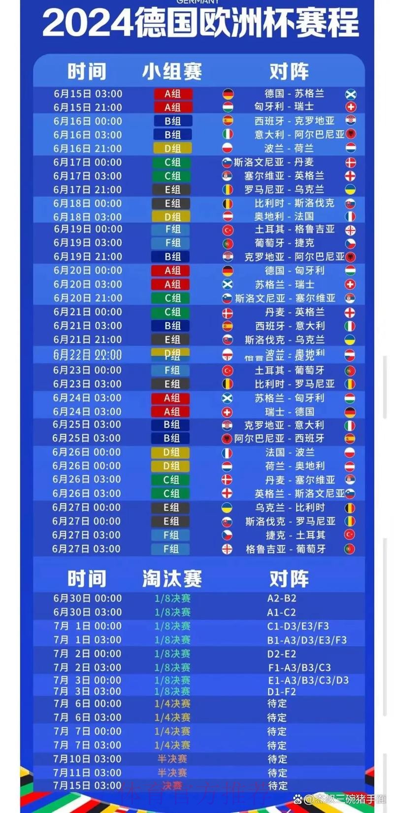 2026世界杯比赛时间中国时间观看指南免费观看