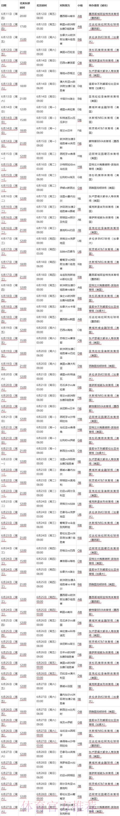 2026世界杯比赛时间中国时间观看指南免费观看