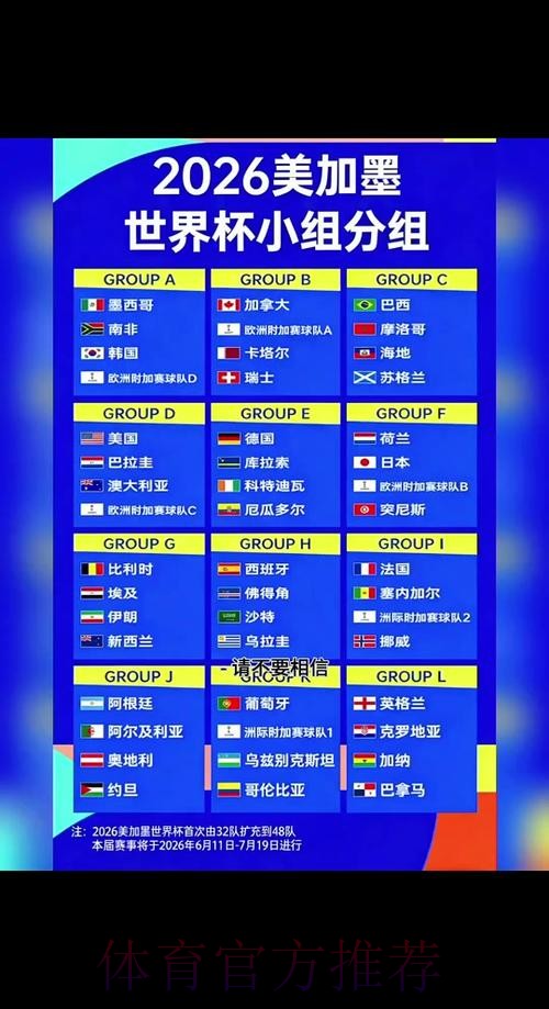 2026世界杯小组赛赛程高清版比赛时间表在哪里看