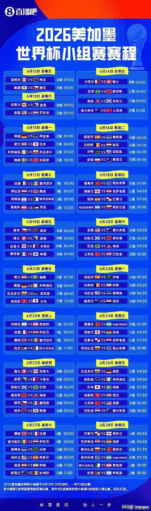 2026世界杯小组赛赛程今日完整安排免费观看 2026世界杯小组赛赛程今日完整安排免费观看